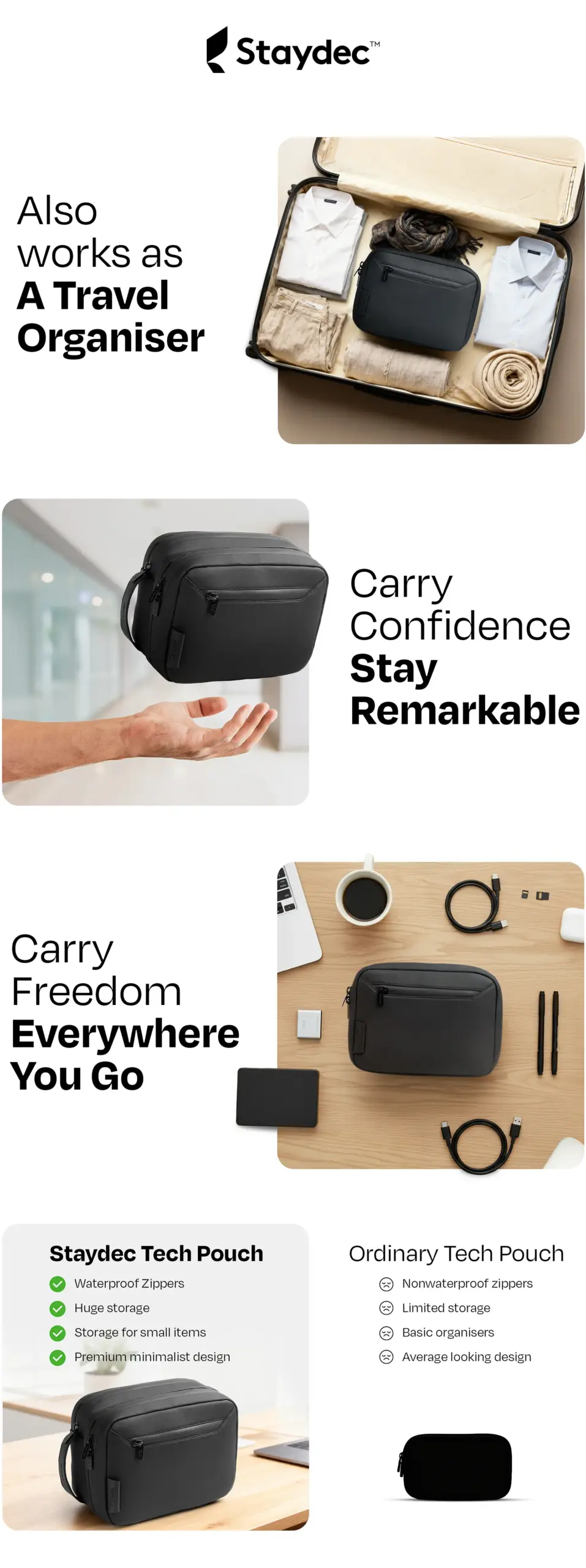 TechMate Tech Pouch 2 Staydec TechMate Pro scaled